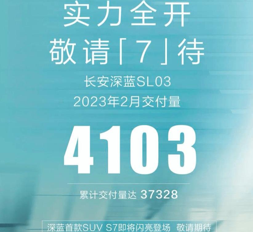 长安,长安深蓝,长安深蓝SL03,长安深蓝S7,特斯拉