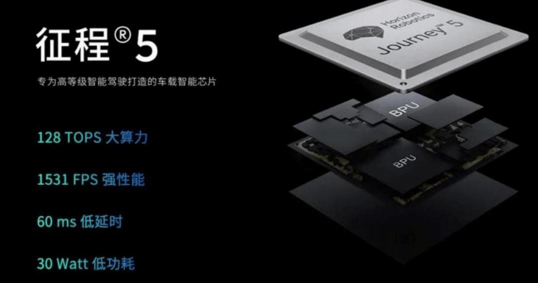 理想L8,理想ONE,埃安,比亚迪,红旗