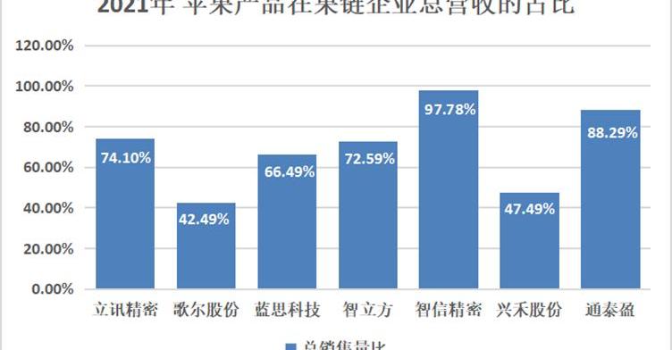 奇瑞,奇瑞新能源,奔驰,宝马,北京