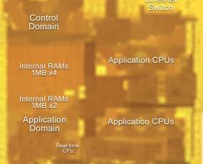 RAM