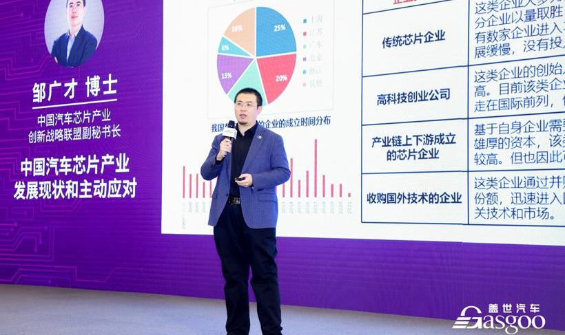 宝马,奇瑞,长安,一汽,理念