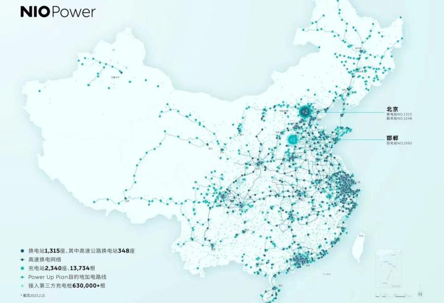蔚来,合创
