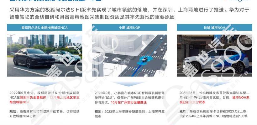 小鹏,特斯拉,蔚来,小鹏G9,阿维塔