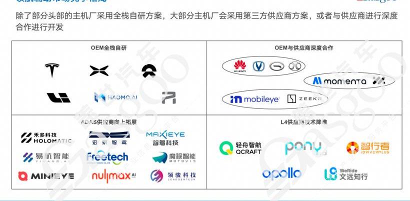 小鹏,特斯拉,蔚来,小鹏G9,阿维塔