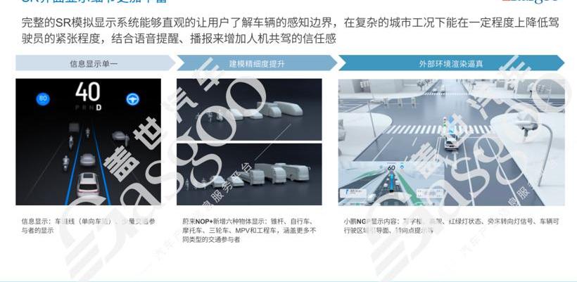 小鹏,特斯拉,蔚来,小鹏G9,阿维塔
