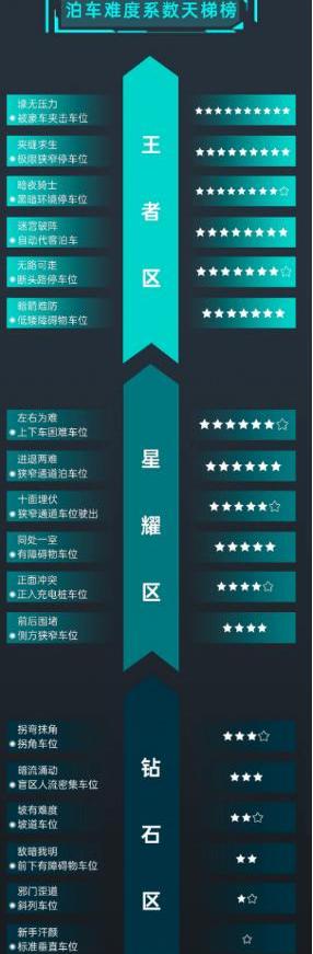 北京,发现