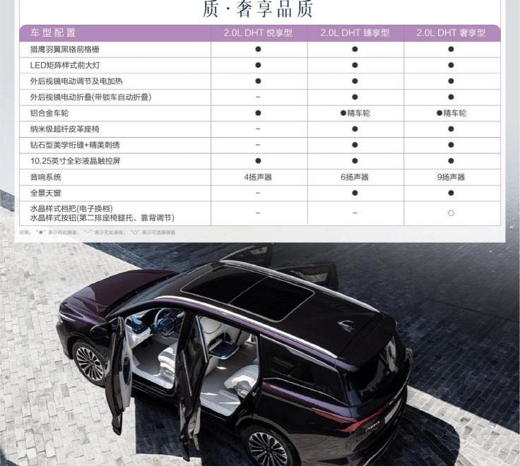 五菱凯捷,理念,五菱汽车,远程