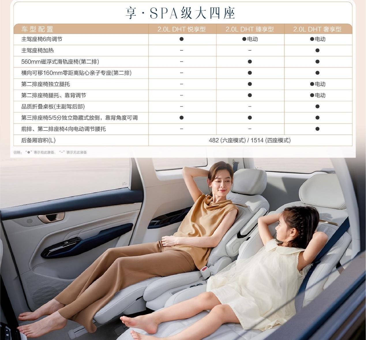 五菱凯捷,理念,五菱汽车,远程