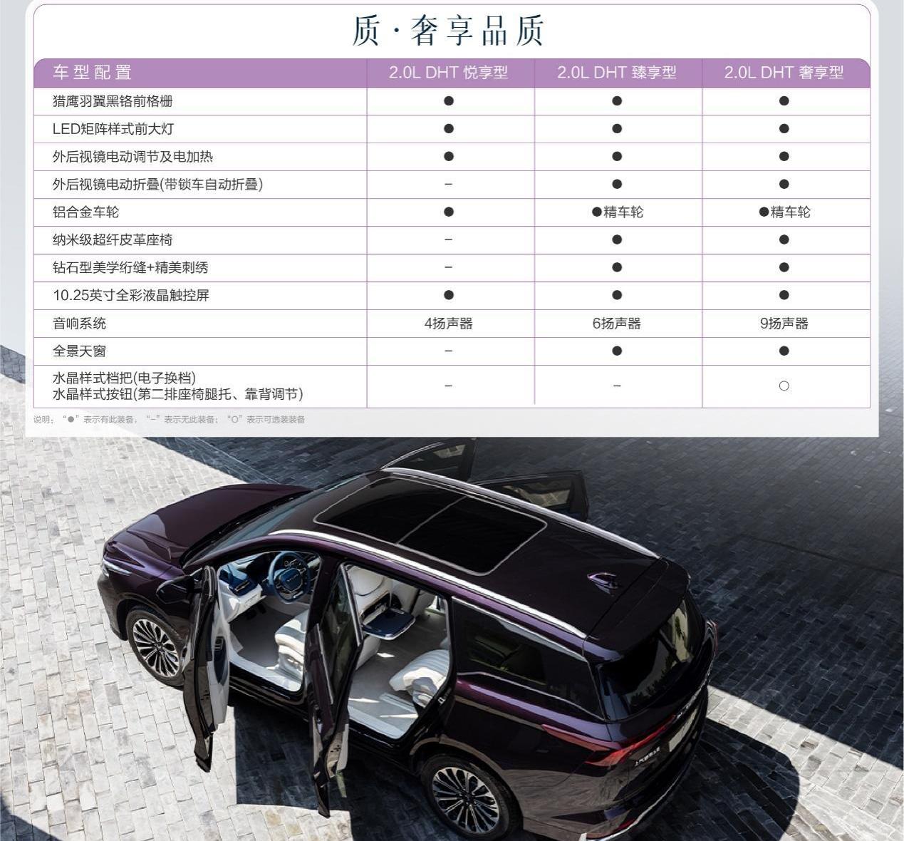 五菱凯捷,理念,五菱汽车,远程
