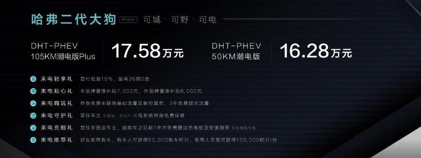 哈弗,哈弗二代大狗,长城,骆驼,理念