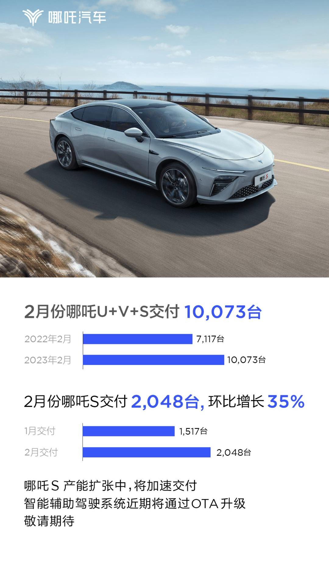 哪吒汽车,哪吒U,哪吒V,哪吒S
