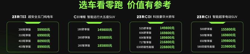 零跑汽车,埃安,极氪