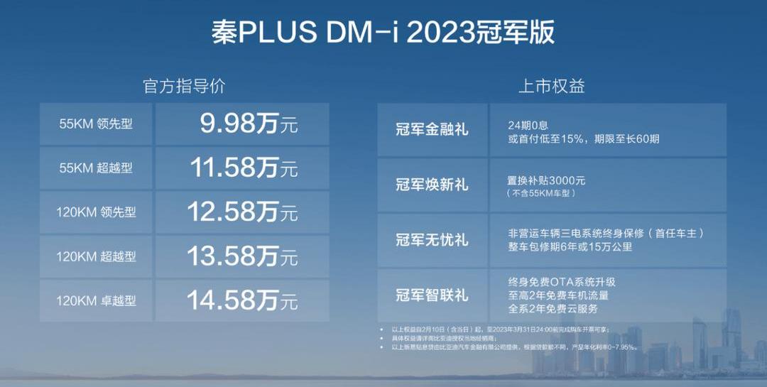 比亚迪,北京,金杯,理念