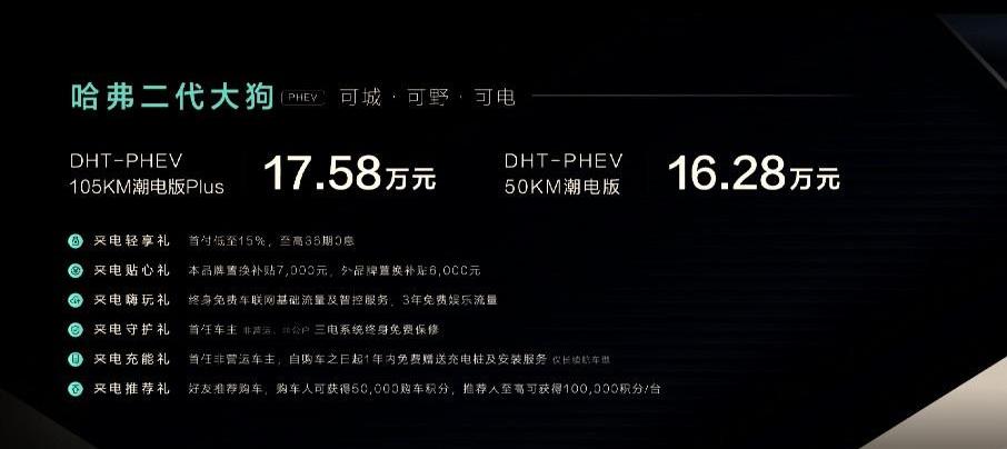 比亚迪,理想汽车,大众,蔚来,福特