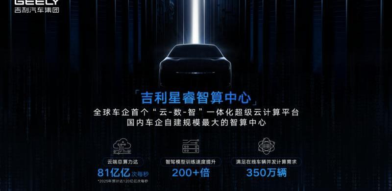 吉利汽车,小鹏,特斯拉,蔚来