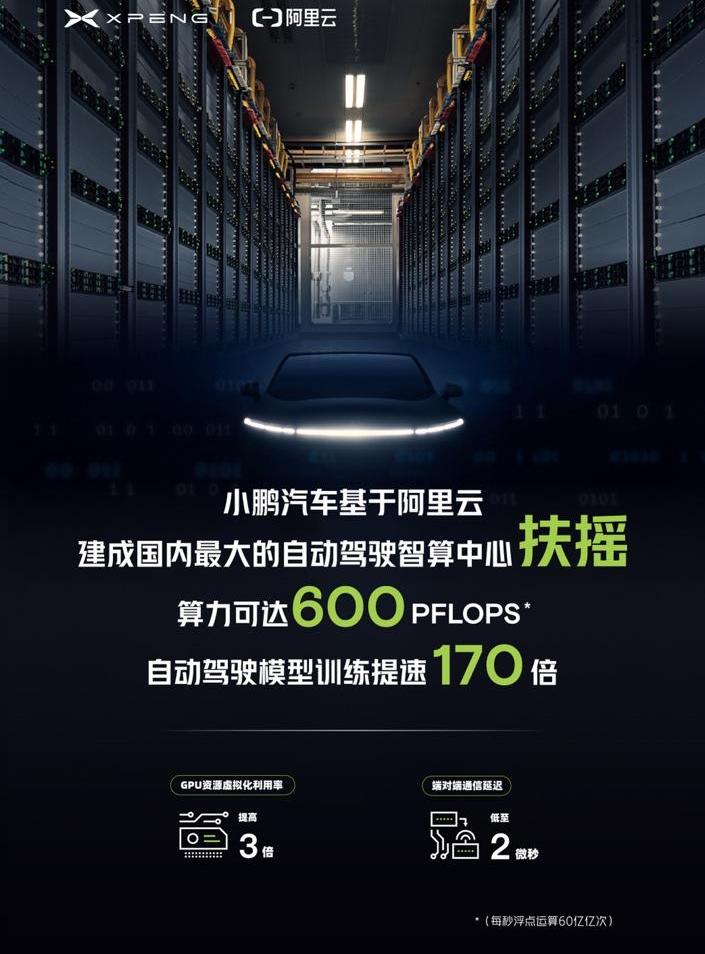 吉利汽车,小鹏,特斯拉,蔚来