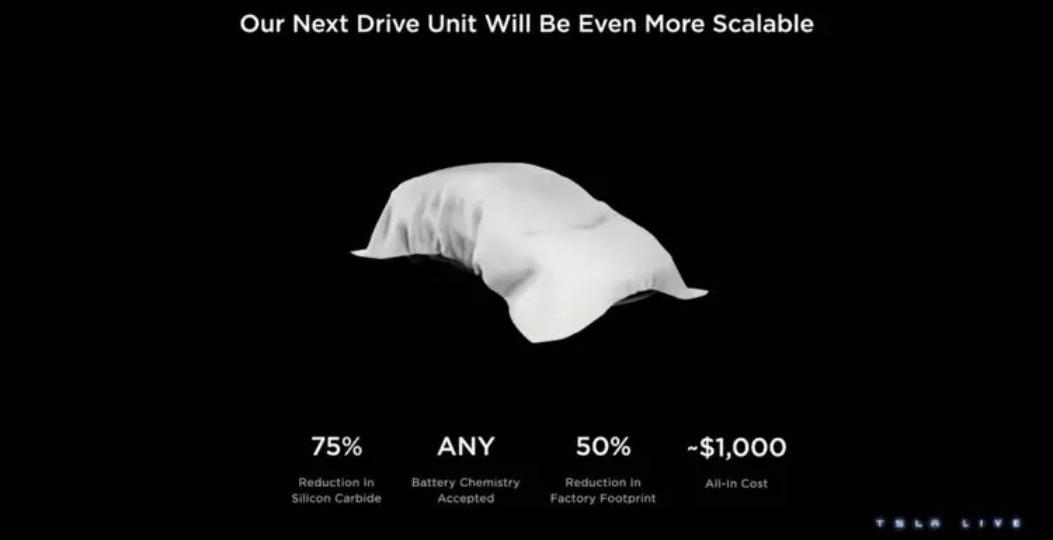 特斯拉,Model 3,Model Y,北京,Model S