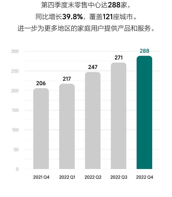 理想汽车,理想L7,理想L8,理想L9,理念