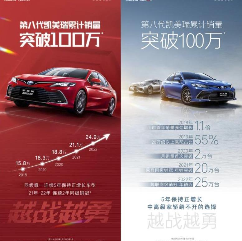 凯美瑞,丰田,大众,迈腾,帕萨特