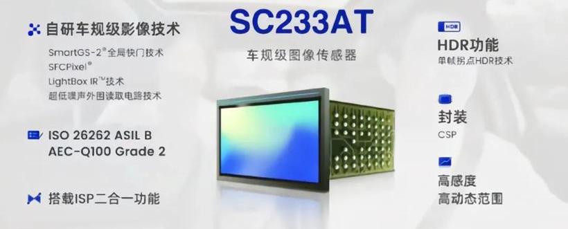 发现,优越,影酷,广汽传祺,蔚来