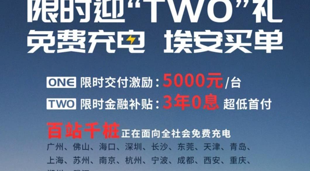 蔚来,埃安,极氪,集度,FF 91