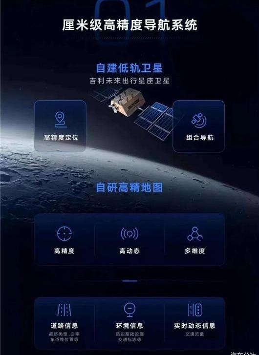 吉利汽车,极氪,比亚迪,大众,仰望