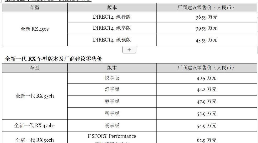 雷克萨斯,DS,理念