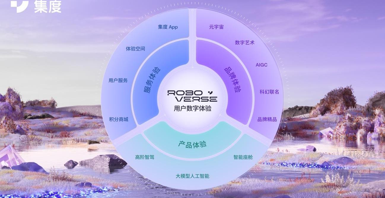 集度,北京,ROBO-01,理念