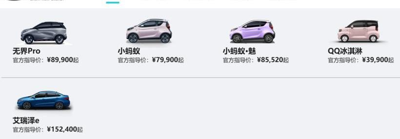 奇瑞,特斯拉,长安,奇瑞新能源,Model Y