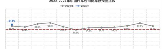 大众,比亚迪,长安,一汽,宝马