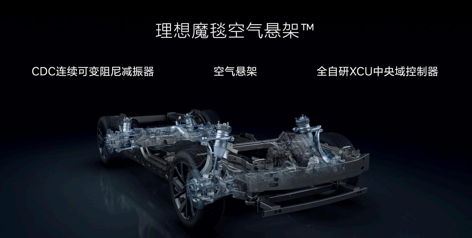 理想汽车,理想L7,理想L8,理想L9,发现