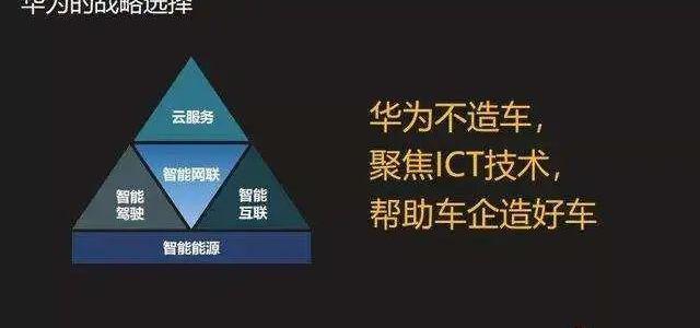 阿维塔,AITO,奇瑞,阿维塔11,长安