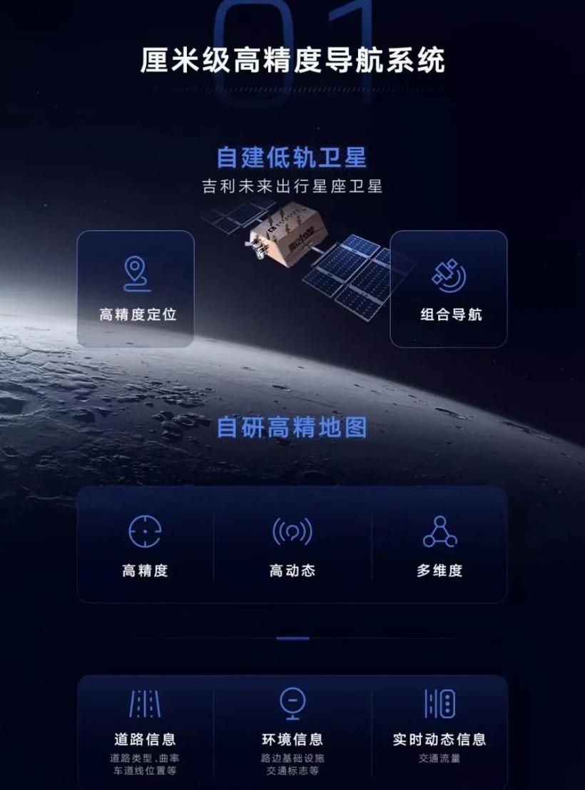 极氪,吉利汽车,领克,路特斯,比亚迪