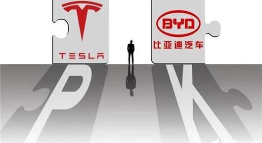 比亚迪,特斯拉,大众,宝马,埃安