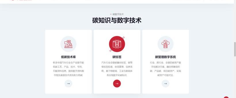 北京,比亚迪,大众,广汽集团,长城