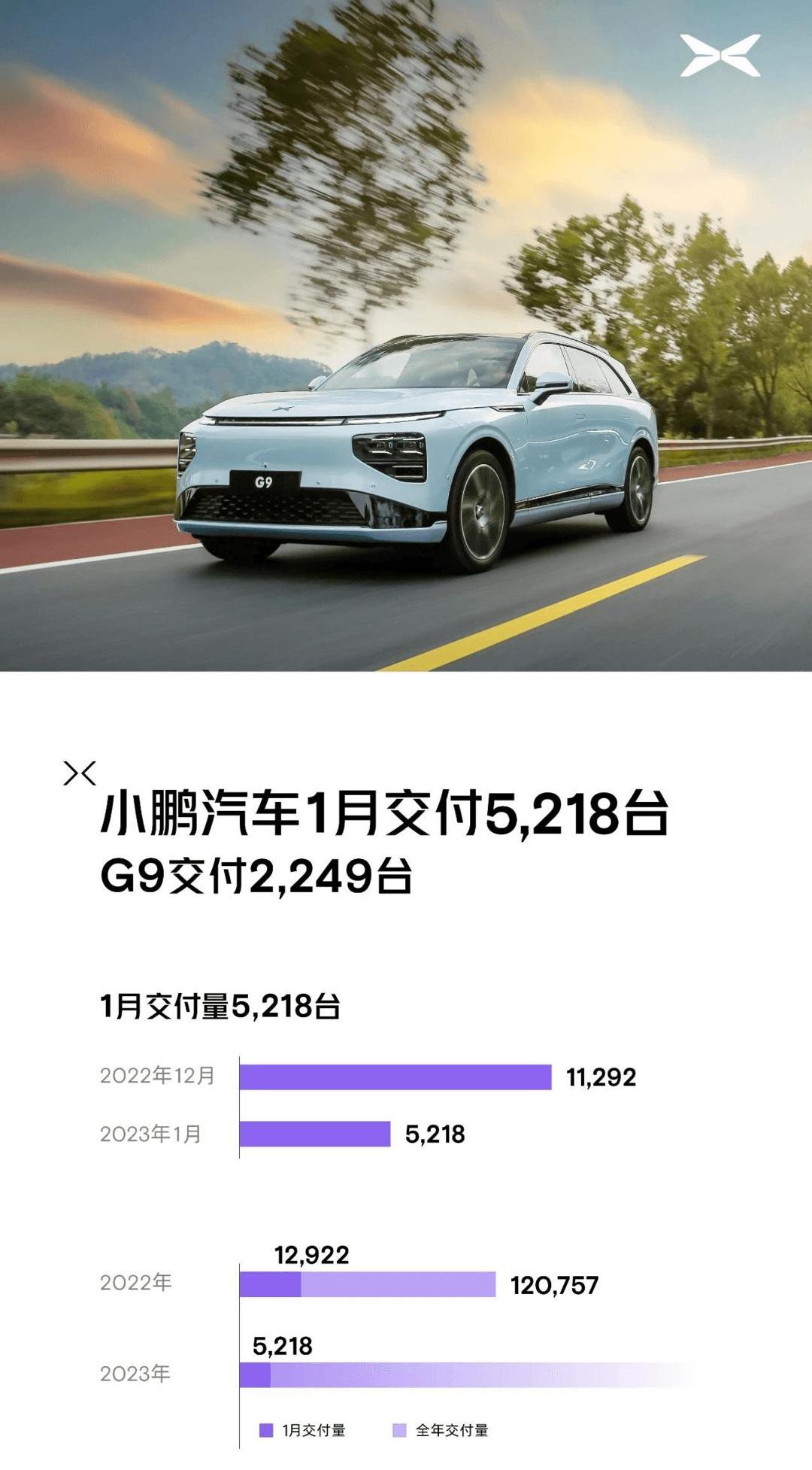 小鹏