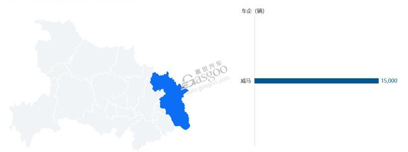 蔚来,汉,威马汽车,比亚迪,长安