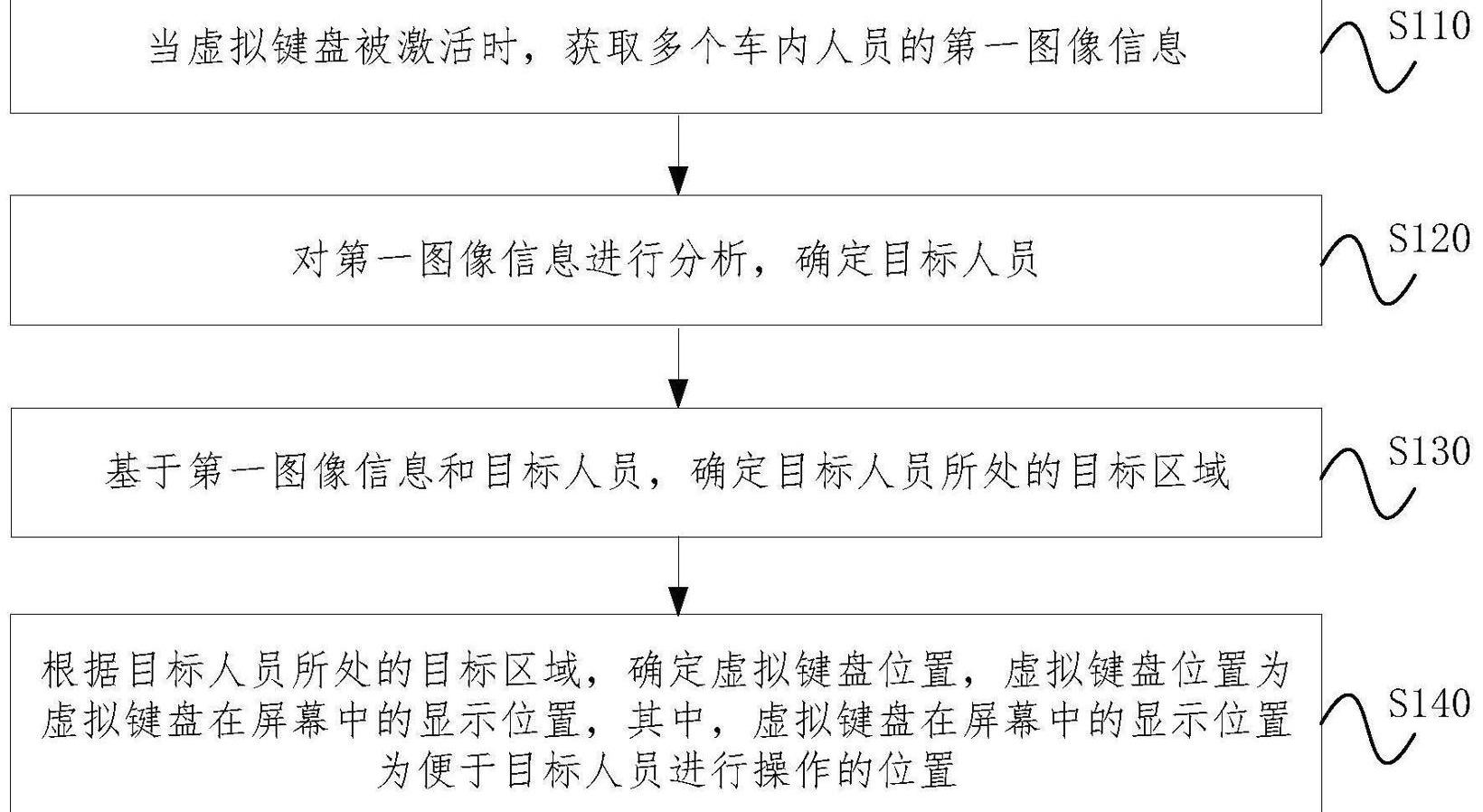 汉