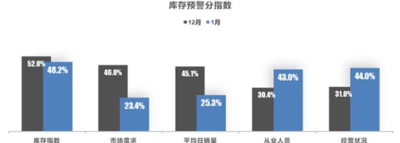 特斯拉