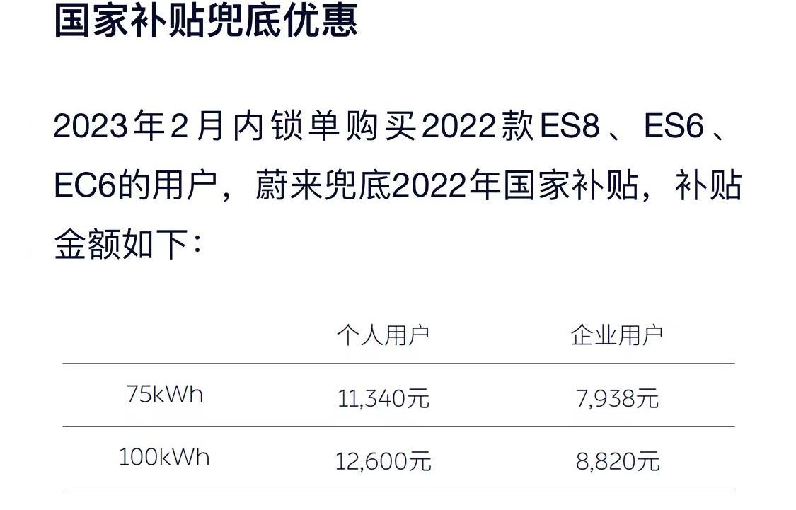 蔚来,合创