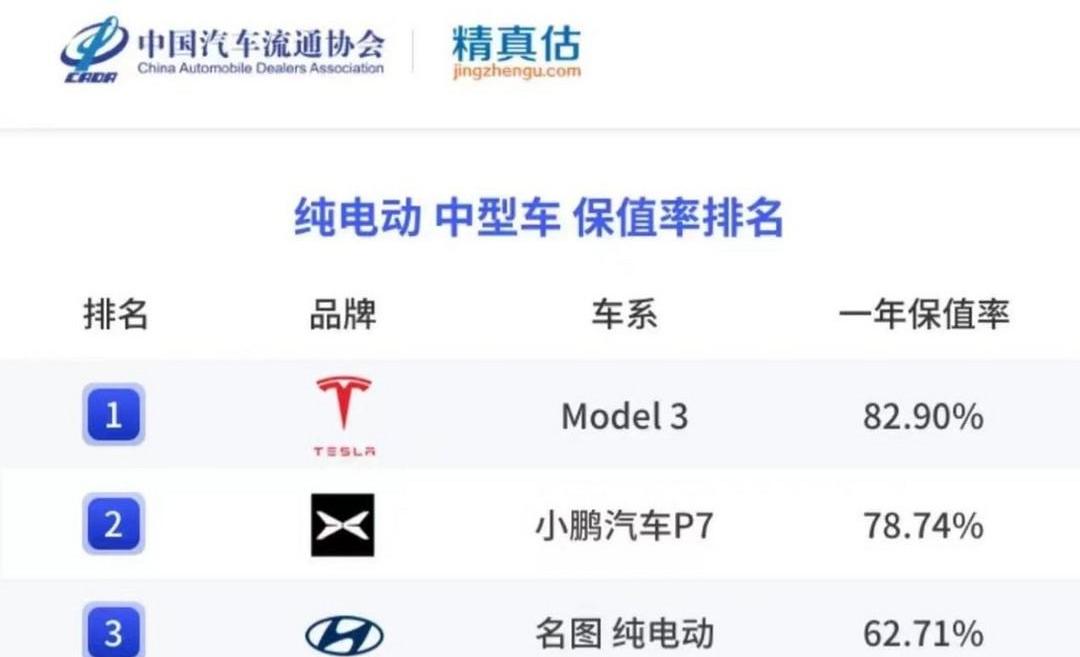Tesla, Model Y,Model X, concept, model s