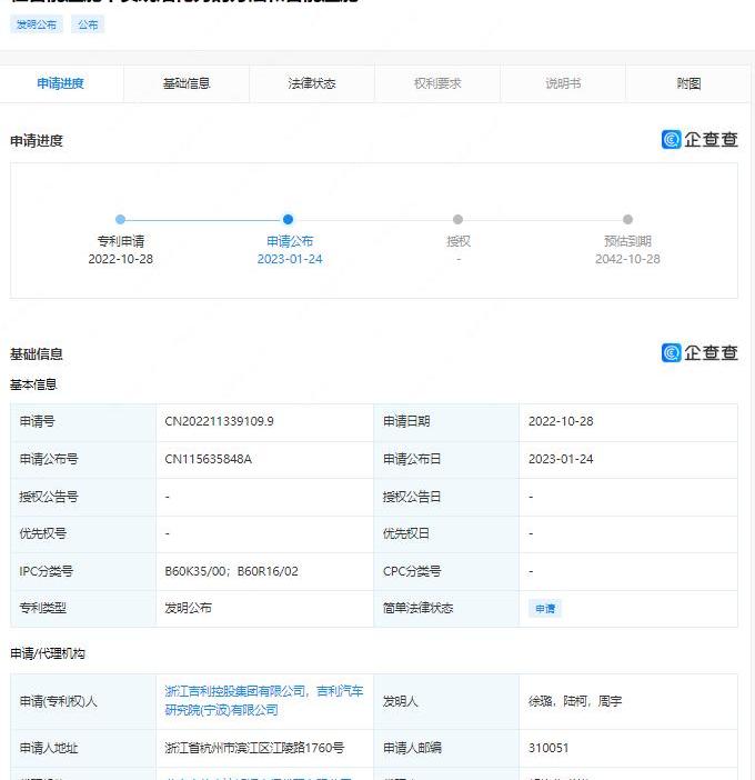 Geely automobile