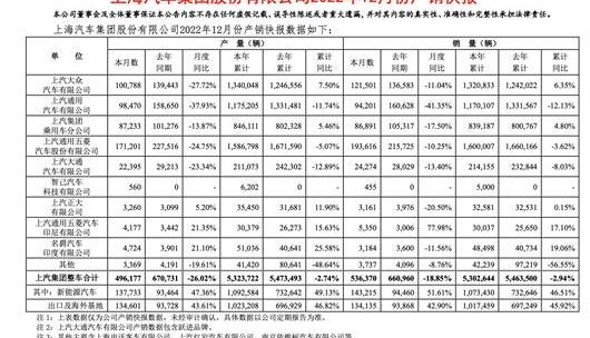 Volkswagen, Roewe, Buick, Passat, Ling Du
