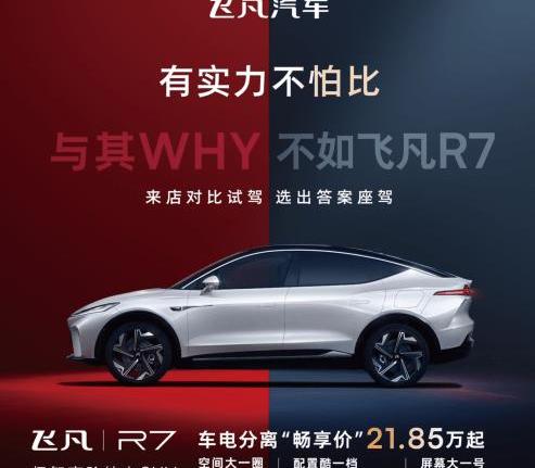 Feifan Auto, Feifan R7, Tesla, Beijing