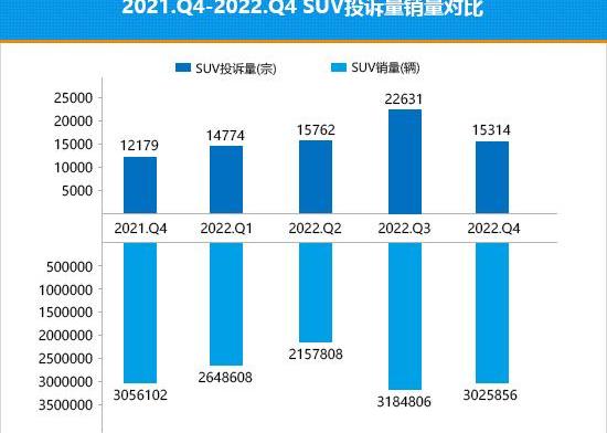 BMW, Mercedes-Benz, Discovery, Qijun, Tesla