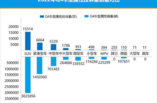 BMW, Mercedes-Benz, Discovery, Qijun, Tesla