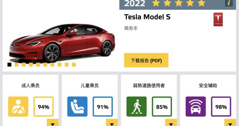 Tesla, Model S,Model Y, Hyundai, mocha