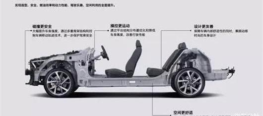 Hyundai, Beijing, Elantra, Tucson, Volkswagen