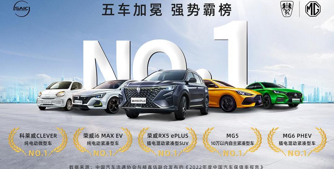 roewe, roewe RX5, CLEVER, i6 MAX, i6max ev