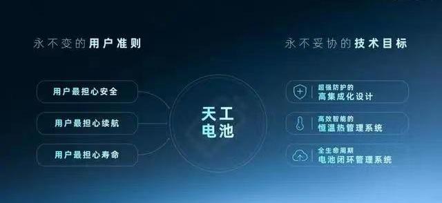 Nezha automobile, Nezha u, Nezha v, Nezha s